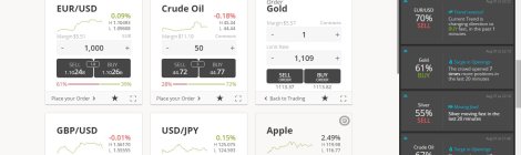 kauplemine, binaarsed optsioonid, konto, trading, trade360